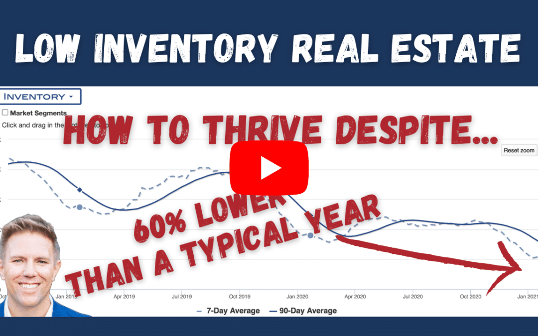 Overcoming Real Estate Inventory Shortages