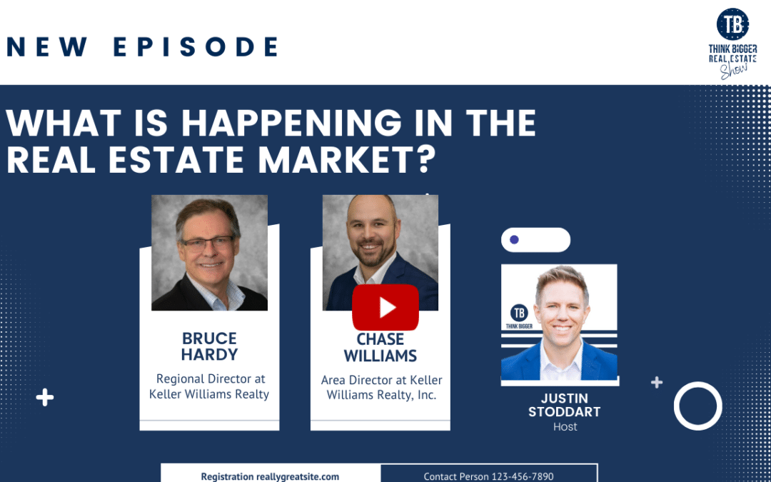 Real Estate Industry Climate